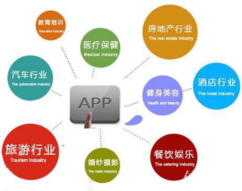 上海网站制作全攻略：从企业官网到数字化战略的关键一步